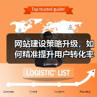 网站建设策略升级,如何精准提升用户转化率?(图2) 网站建设策略升级,如何精准提升用户转化率?(图2)