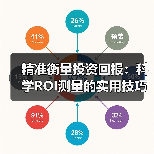 精准衡量投资回报:科学ROI测量的实用技巧(图1) 精准衡量投资回报:科学ROI测量的实用技巧(图1)