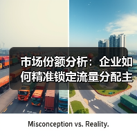 市场份额分析:企业如何精准锁定流量分配主动权?(图4) 市场份额分析:企业如何精准锁定流量分配主动权?(图4)