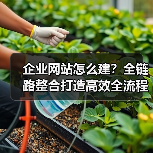企业网站怎么建?全链路整合打造高效全流程指南(图1) 企业网站怎么建?全链路整合打造高效全流程指南(图1)