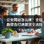 企业网站怎么建?全链路整合打造高效全流程指南(图2) 企业网站怎么建?全链路整合打造高效全流程指南(图2)