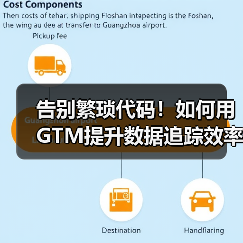 告别繁琐代码!如何用GTM提升数据追踪效率?(图1) 告别繁琐代码!如何用GTM提升数据追踪效率?(图1)