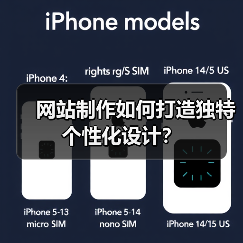 网站制作如何打造独特个性化设计？（图4）