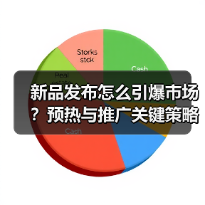 新品发布怎么引爆市场?预热与推广关键策略揭秘(图4) 新品发布怎么引爆市场?预热与推广关键策略揭秘(图4)