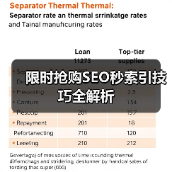 限时抢购SEO秒索引技巧全解析（图4）