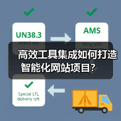 高效工具集成如何打造智能化网站项目?(图1) 高效工具集成如何打造智能化网站项目?(图1)