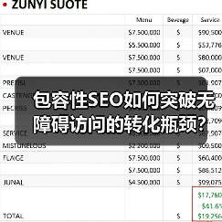 包容性SEO如何突破无障碍访问的转化瓶颈?(图3) 包容性SEO如何突破无障碍访问的转化瓶颈?(图3)