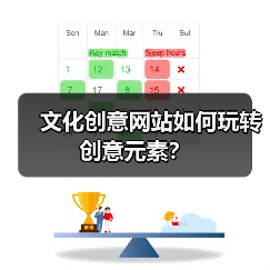 文化创意网站如何玩转创意元素?(图1) 文化创意网站如何玩转创意元素?(图1)