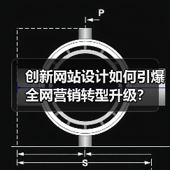 创新网站设计如何引爆全网营销转型升级?(图2) 创新网站设计如何引爆全网营销转型升级?(图2)