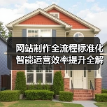 网站制作全流程标准化智能运营效率提升全解析(图3) 网站制作全流程标准化智能运营效率提升全解析(图3)