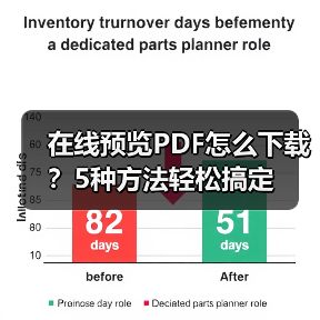 在线预览PDF怎么下载？5种方法轻松搞定
