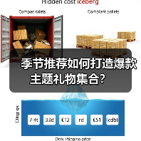 季节推荐如何打造爆款主题礼物集合？