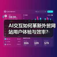 AI交互如何革新外贸网站用户体验与效率?(图4) AI交互如何革新外贸网站用户体验与效率?(图4)