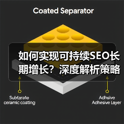 如何实现可持续SEO长期增长?深度解析策略与实操技巧(图3) 如何实现可持续SEO长期增长?深度解析策略与实操技巧(图3)