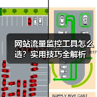 网站流量监控工具怎么选？实用技巧全解析