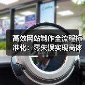 高效网站制作全流程标准化:零失误实现高体验网站(图2) 高效网站制作全流程标准化:零失误实现高体验网站(图2)
