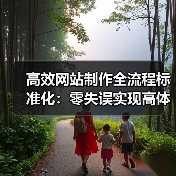 高效网站制作全流程标准化:零失误实现高体验网站(图3) 高效网站制作全流程标准化:零失误实现高体验网站(图3)