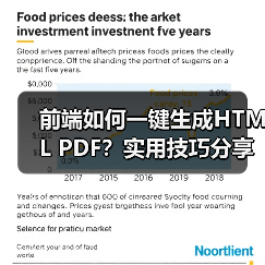 前端如何一键生成HTML PDF？实用技巧分享
