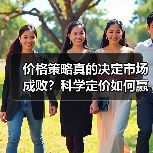 价格策略真的决定市场成败?科学定价如何赢得主动权(图3) 价格策略真的决定市场成败?科学定价如何赢得主动权(图3)