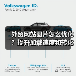 外贸网站图片怎么优化？提升加载速度和转化率的关键技巧