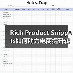 Rich Product Snippets如何助力电商提升转化率？