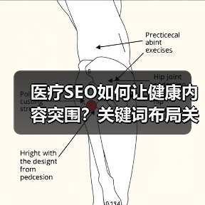 医疗SEO如何让健康内容突围?关键词布局关键(图2) 医疗SEO如何让健康内容突围?关键词布局关键(图2)