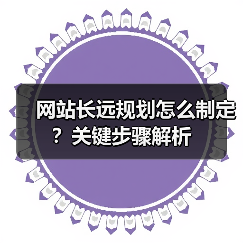 网站长远规划怎么制定?关键步骤解析(图3) 网站长远规划怎么制定?关键步骤解析(图3)