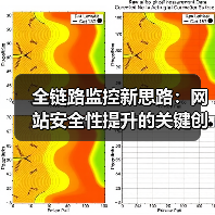 全链路监控新思路：网站安全性提升的关键创新
