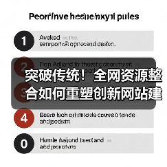 突破传统!全网资源整合如何重塑创新网站建设?(图3) 突破传统!全网资源整合如何重塑创新网站建设?(图3)