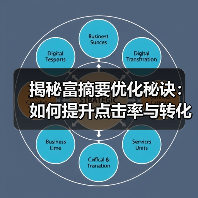 揭秘富摘要优化秘诀：如何提升点击率与转化率？