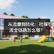 从流量到转化：社媒引流全链路怎么做？