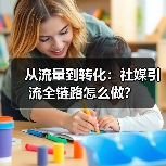 从流量到转化:社媒引流全链路怎么做?(图4) 从流量到转化:社媒引流全链路怎么做?(图4)