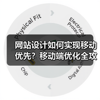 网站设计如何实现移动优先?移动端优化全攻略(图3) 网站设计如何实现移动优先?移动端优化全攻略(图3)