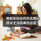 智能系统如何优化网站建设全流程高效运营?(图2) 智能系统如何优化网站建设全流程高效运营?(图2)