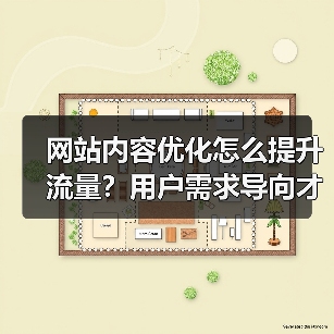 网站内容优化怎么提升流量?用户需求导向才是核心秘诀(图3) 网站内容优化怎么提升流量?用户需求导向才是核心秘诀(图3)