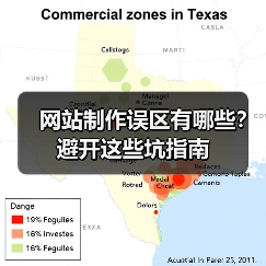 网站制作误区有哪些?避开这些坑指南(图2) 网站制作误区有哪些?避开这些坑指南(图2)