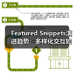 Featured Snippets演进趋势:多样化交互如何改写搜索体验?(图3) Featured Snippets演进趋势:多样化交互如何改写搜索体验?(图3)