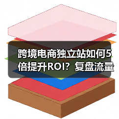 跨境电商独立站如何5倍提升ROI?复盘流量转化与用户体验优化策略(图1) 跨境电商独立站如何5倍提升ROI?复盘流量转化与用户体验优化策略(图1)