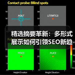 精选摘要革新:多形式展示如何引领SEO新趋势?(图2) 精选摘要革新:多形式展示如何引领SEO新趋势?(图2)