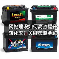 网站建设如何高效提升转化率？关键策略全解析