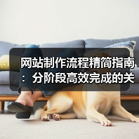 网站制作流程精简指南:分阶段高效完成的关键步骤(图1) 网站制作流程精简指南:分阶段高效完成的关键步骤(图1)