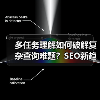 多任务理解如何破解复杂查询难题?SEO新趋势解析(图4) 多任务理解如何破解复杂查询难题?SEO新趋势解析(图4)