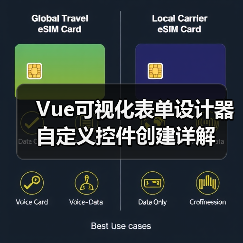 Vue可视化表单设计器自定义控件创建详解(图1) Vue可视化表单设计器自定义控件创建详解(图1)