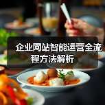 企业网站智能运营全流程方法解析
