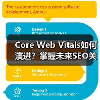 Core Web Vitals如何演进？掌握未来SEO关键指标