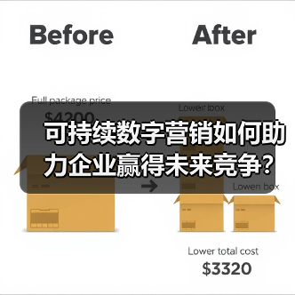 可持续数字营销如何助力企业赢得未来竞争？（图3）