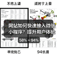 网站如何快速接入微信小程序？提升用户体验与业务增长（图4）