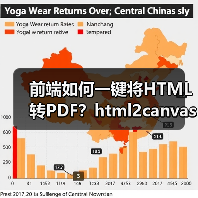 前端如何一键将HTML转PDF？html2canvas+jspdf实战教程（图2）