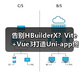 告别HBuilderX？Vite+Vue3打造Uni-app终极开发方案（图4）