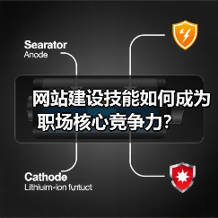 网站建设技能如何成为职场核心竞争力？